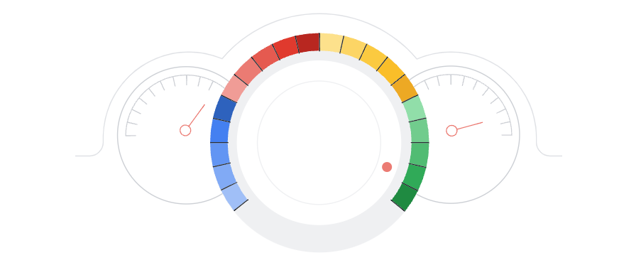 Google Search Console